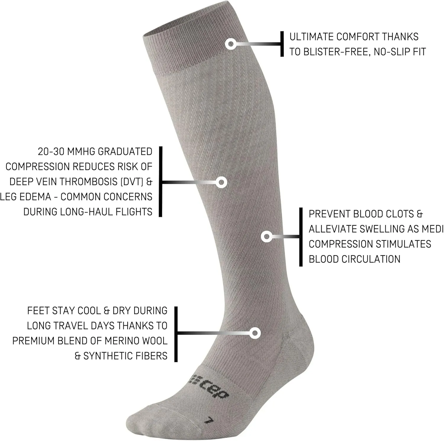CEP 2024 New Flight Tall Compression Socks for Men | 20-30mmHg Lightweight Knee High Socks for Travel, Flying, and Driving
