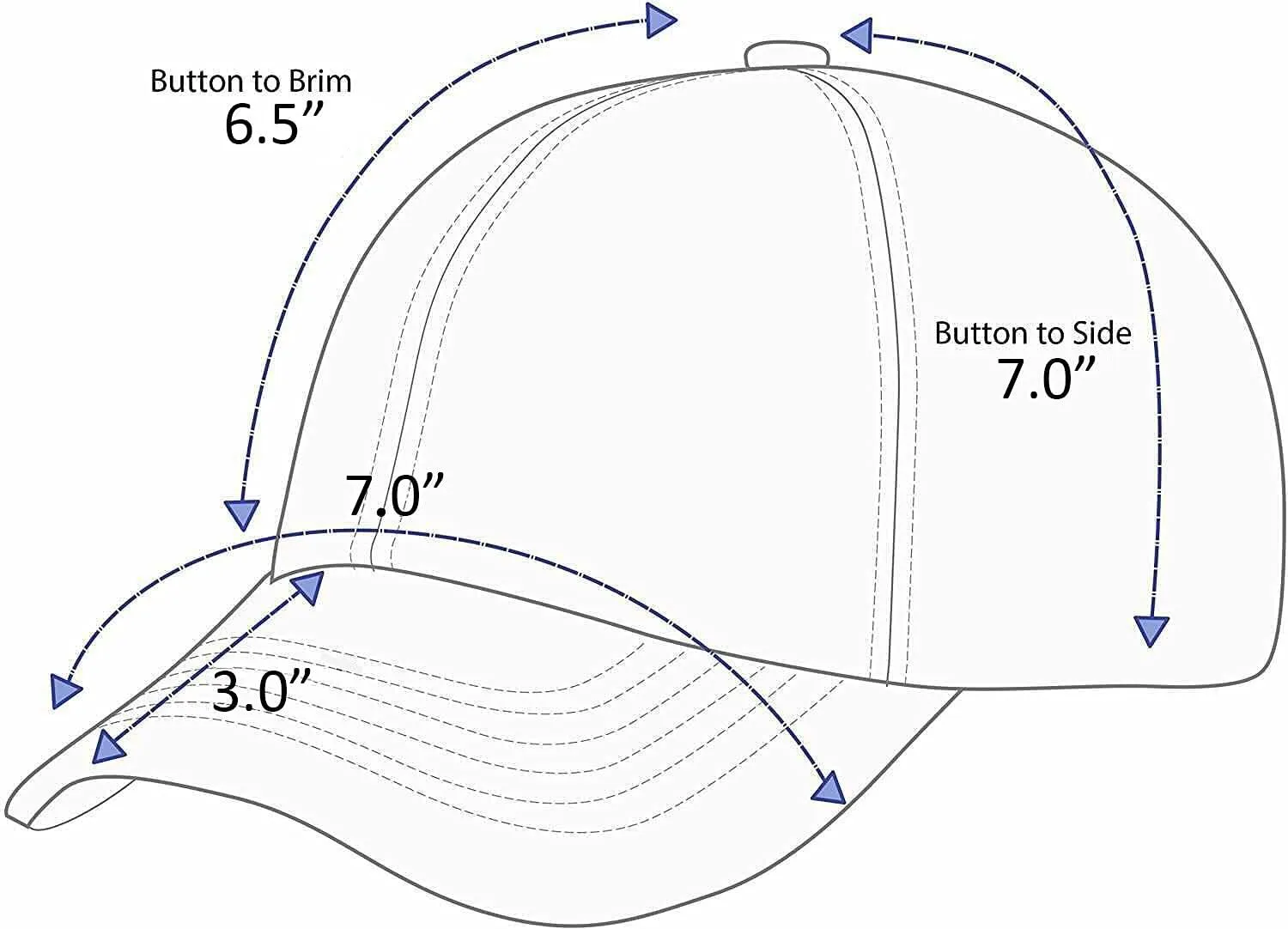 “Nations of North America Hat Collection” 3D Embroidered Adjustable Baseball Cap